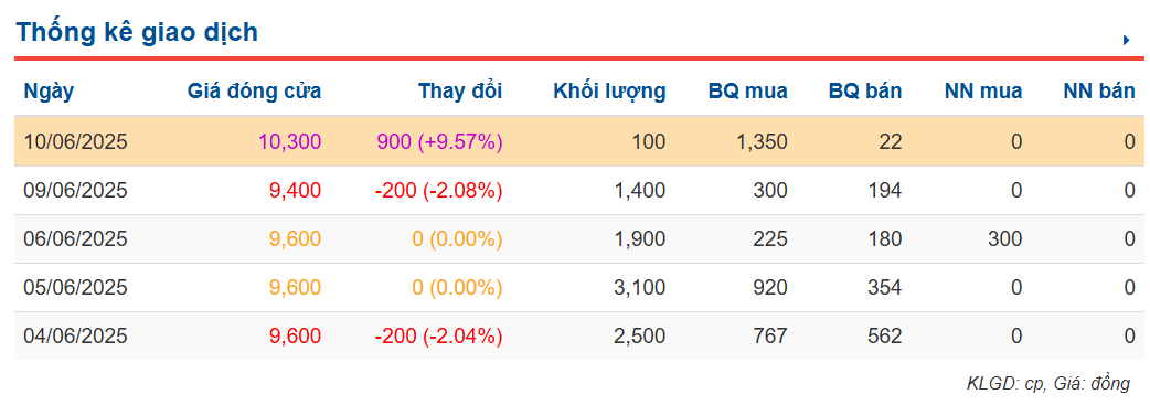 Những “cú hích” hỗ trợ thị trường chứng khoán- Ảnh 2. Những “cú hích” hỗ trợ thị trường chứng khoán- Ảnh 2.