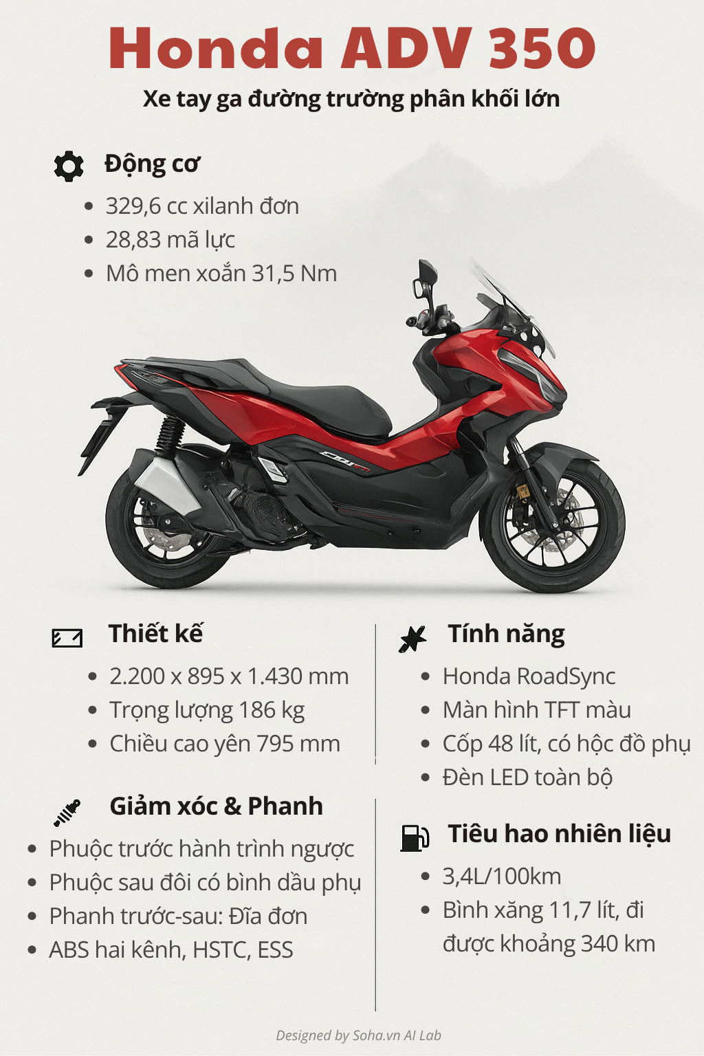Xe tay ga nhiều người mong bất ngờ xuất hiện trong phóng sự nhà máy Honda Việt Nam: Sắp bán chính hãng?- Ảnh 6. Xe tay ga nhiều người mong bất ngờ xuất hiện trong phóng sự nhà máy Honda Việt Nam: Sắp bán chính hãng?- Ảnh 6.