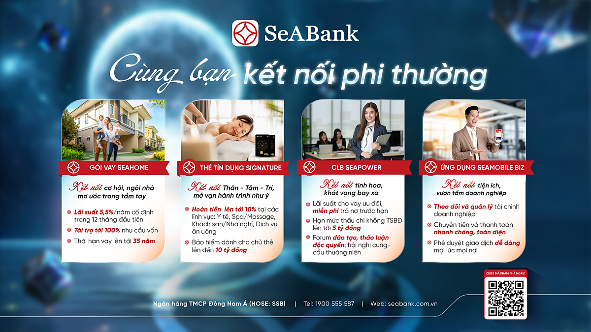 Kết nối tài chính giúp doanh nghiệp vươn tầm khát vọng- Ảnh 1. Kết nối tài chính giúp doanh nghiệp vươn tầm khát vọng- Ảnh 1.