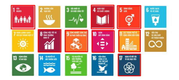 ESG “mở khóa” các cơ hội mới cho dòng vốn đầu tư vào Việt Nam- Ảnh 3. ESG “mở khóa” các cơ hội mới cho dòng vốn đầu tư vào Việt Nam- Ảnh 3.