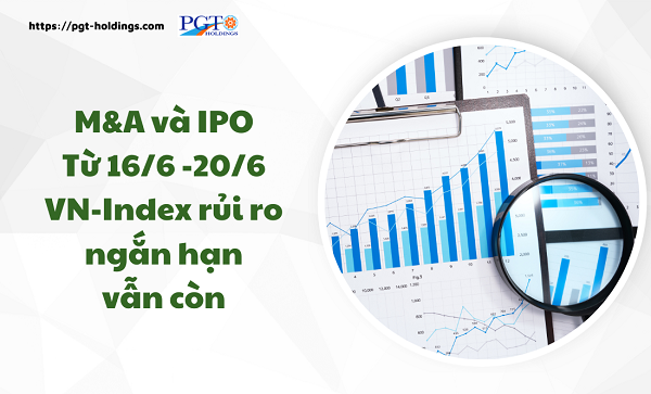 M&A và IPO (Từ 16/6 -20/6): VN-Index rủi ro ngắn hạn vẫn còn- Ảnh 1. M&A và IPO (Từ 16/6 -20/6): VN-Index rủi ro ngắn hạn vẫn còn- Ảnh 1.