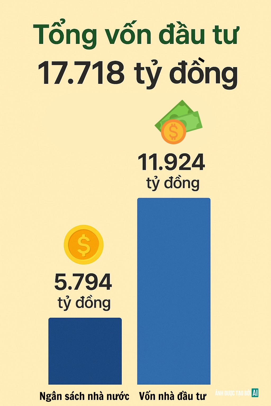 Hé lộ "ông Bầu" vừa trúng thầu dự án gần 18.000 tỷ đồng, tương lai từ TP HCM tới Đà Lạt chỉ còn 3h lái xe- Ảnh 3. Hé lộ "ông Bầu" vừa trúng thầu dự án gần 18.000 tỷ đồng, tương lai từ TP HCM tới Đà Lạt chỉ còn 3h lái xe- Ảnh 3.