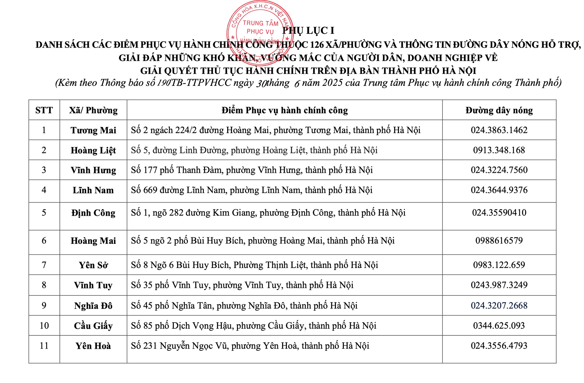 Công bố các điểm phục vụ hành chính công và đường dây nóng 126 xã, phường của Hà Nội- Ảnh 2. Công bố các điểm phục vụ hành chính công và đường dây nóng 126 xã, phường của Hà Nội- Ảnh 2.