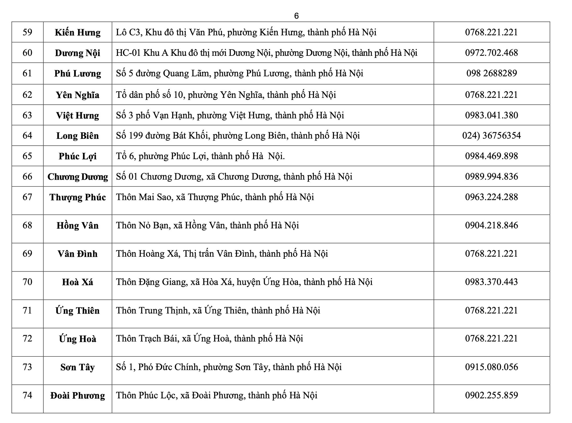 Công bố các điểm phục vụ hành chính công và đường dây nóng 126 xã, phường của Hà Nội- Ảnh 6. Công bố các điểm phục vụ hành chính công và đường dây nóng 126 xã, phường của Hà Nội- Ảnh 6.