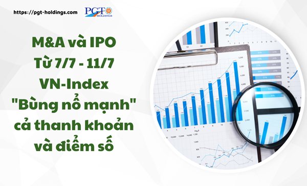 M&A và IPO (Từ 7/7 - 11/7): VN-Index "Bùng nổ mạnh" cả thanh khoản và điểm số- Ảnh 1. M&A và IPO (Từ 7/7 - 11/7): VN-Index "Bùng nổ mạnh" cả thanh khoản và điểm số- Ảnh 1.