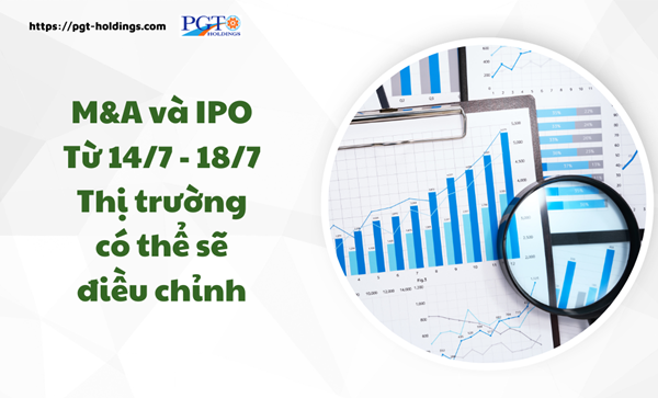 M&A và IPO (Từ 14/7 - 18/7): Thị trường có thể sẽ điều chỉnh- Ảnh 1. M&A và IPO (Từ 14/7 - 18/7): Thị trường có thể sẽ điều chỉnh- Ảnh 1.
