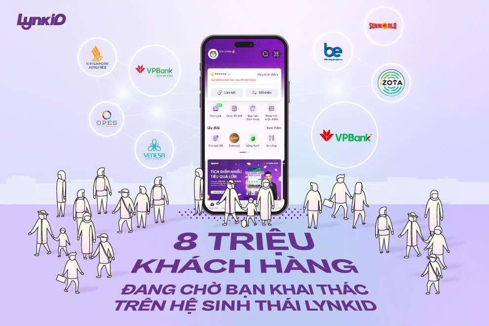 LynkiD ra mắt game may mắn dành riêng cho khách hàng doanh nghiệp VPBank- Ảnh 3.