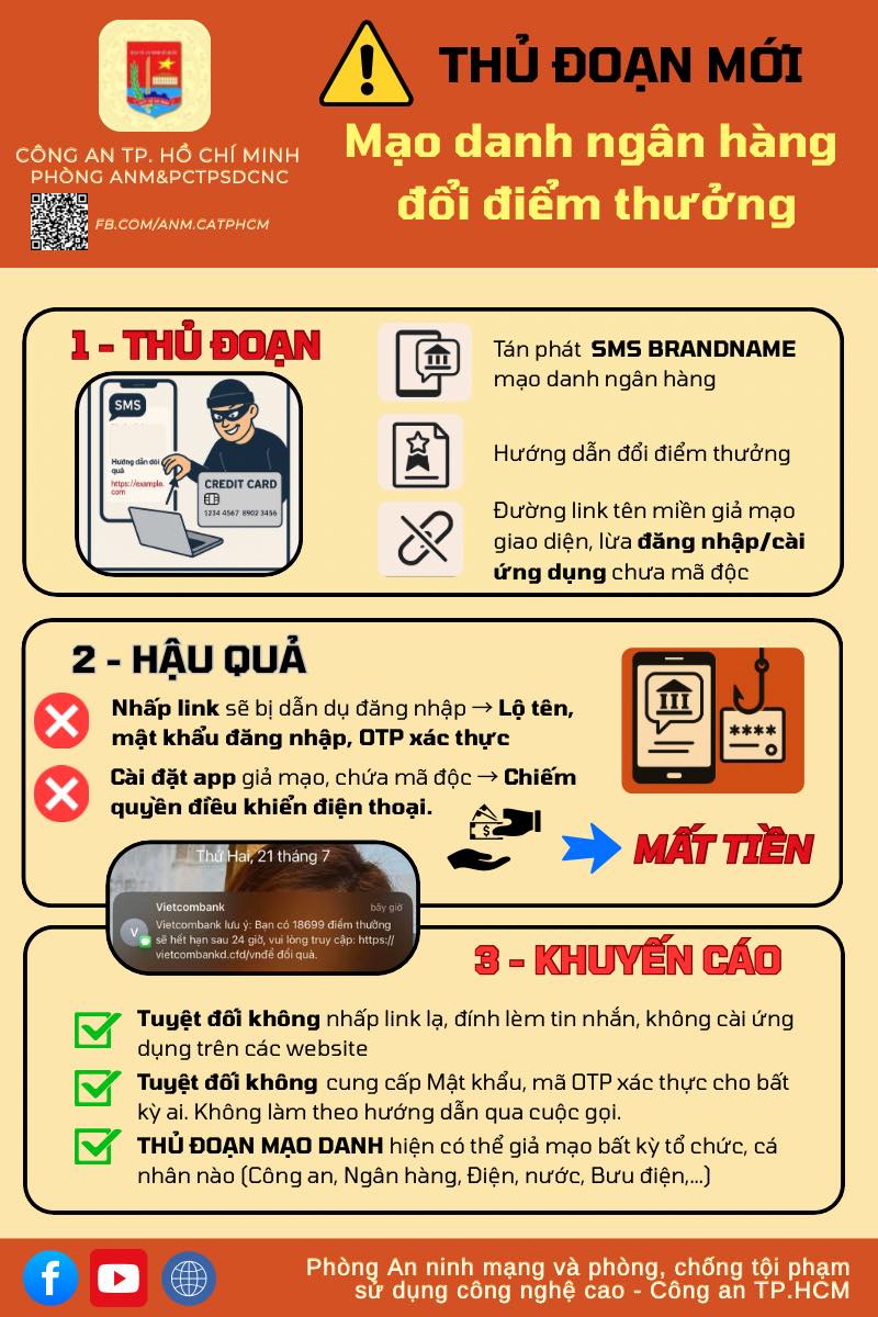 Công an TP. HCM phát cảnh báo khẩn đến toàn bộ người dân- Ảnh 1. Công an TP. HCM phát cảnh báo khẩn đến toàn bộ người dân- Ảnh 1.