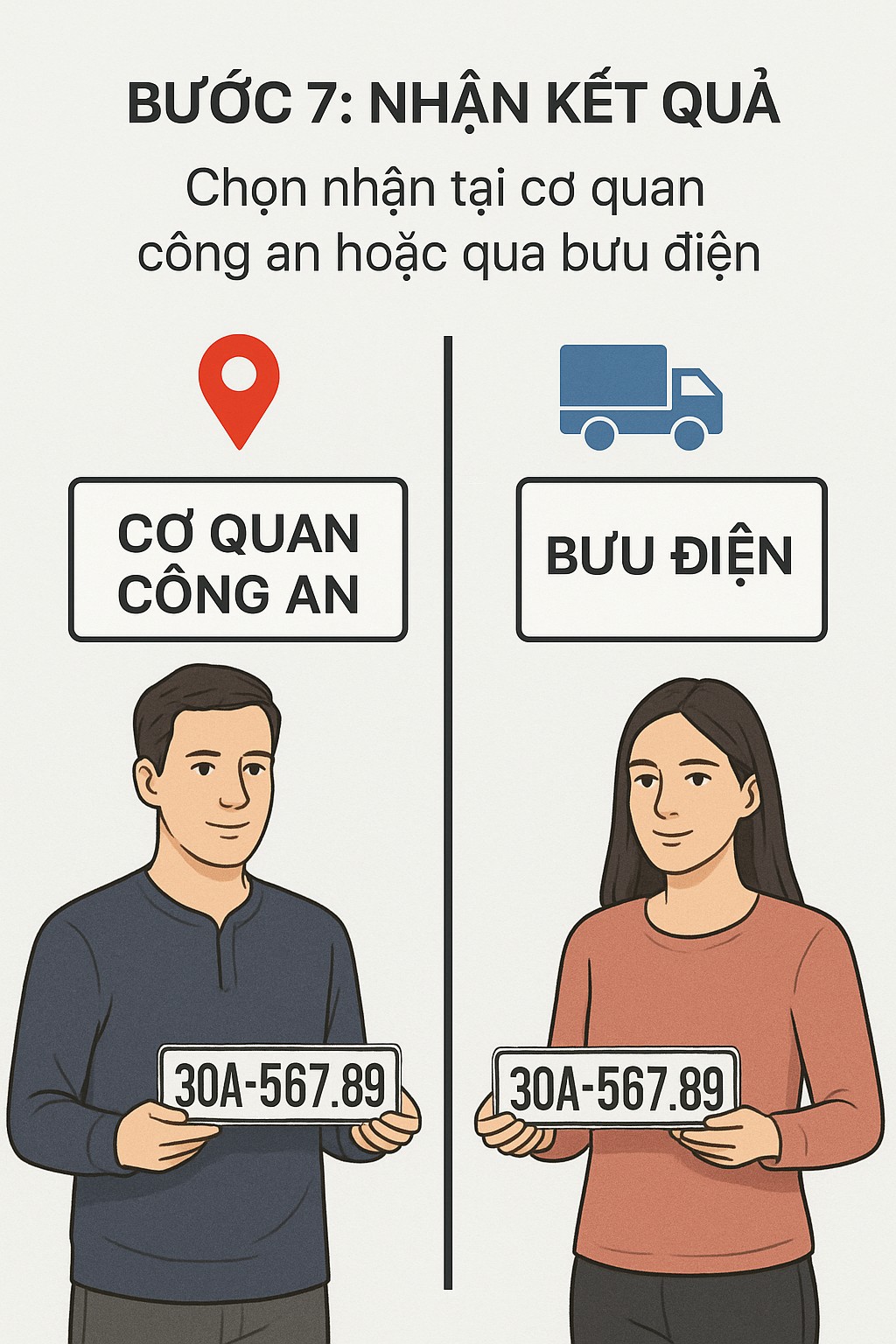 Quy định mới liên quan đến hàng chục triệu ô tô, xe máy có hiệu lực từ 1/7, thủ tục có thay đổi gì không?- Ảnh 8.