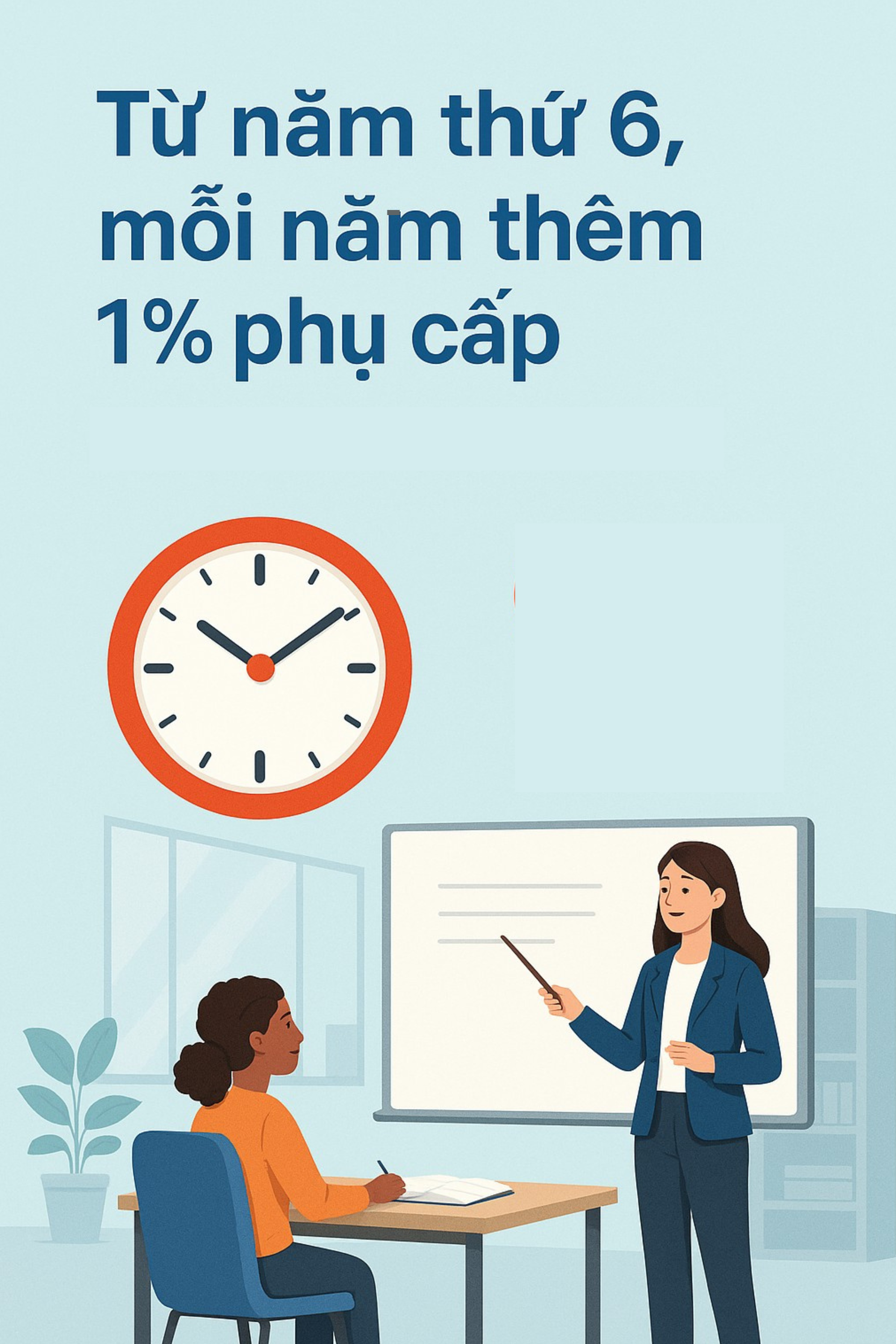 Tin vui cho hơn 1 triệu giáo viên trên cả nước- Ảnh 4. Tin vui cho hơn 1 triệu giáo viên trên cả nước- Ảnh 4.