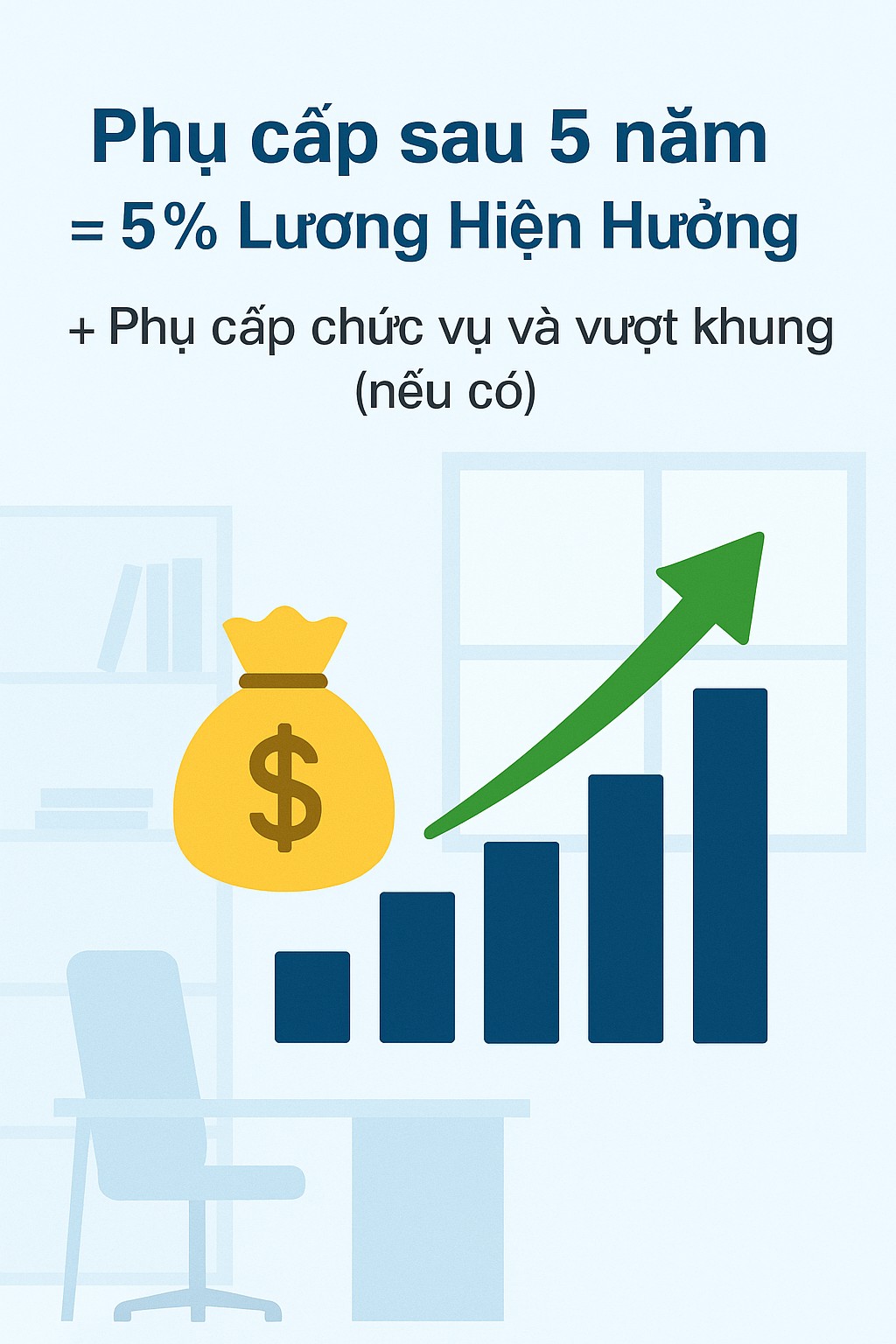 Tin vui cho hơn 1 triệu giáo viên trên cả nước- Ảnh 3. Tin vui cho hơn 1 triệu giáo viên trên cả nước- Ảnh 3.