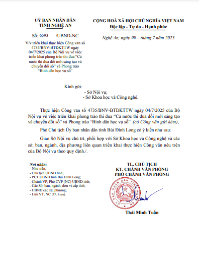 Nghệ An: Triển khai phong trào 'Cả nước thi đua đổi mới sáng tạo và chuyển đổi số'- Ảnh 1. Nghệ An: Triển khai phong trào 'Cả nước thi đua đổi mới sáng tạo và chuyển đổi số'- Ảnh 1.