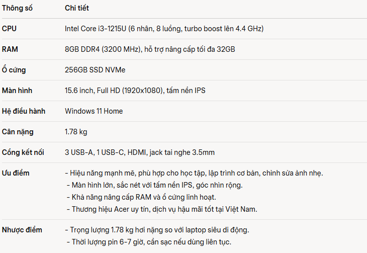 Top 5 loại laptop dưới 10 triệu đồng, hàng trăm nghìn người có thể lựa chọn- Ảnh 1. Top 5 loại laptop dưới 10 triệu đồng, hàng trăm nghìn người có thể lựa chọn- Ảnh 1.