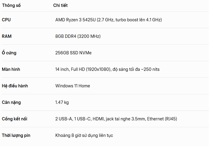Top 5 loại laptop dưới 10 triệu đồng, hàng trăm nghìn người có thể lựa chọn- Ảnh 3. Top 5 loại laptop dưới 10 triệu đồng, hàng trăm nghìn người có thể lựa chọn- Ảnh 3.