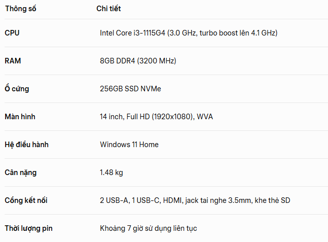 Top 5 loại laptop dưới 10 triệu đồng, hàng trăm nghìn người có thể lựa chọn- Ảnh 8. Top 5 loại laptop dưới 10 triệu đồng, hàng trăm nghìn người có thể lựa chọn- Ảnh 8.