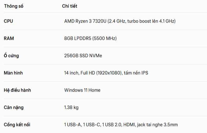 Top 5 loại laptop dưới 10 triệu đồng, hàng trăm nghìn người có thể lựa chọn- Ảnh 4. Top 5 loại laptop dưới 10 triệu đồng, hàng trăm nghìn người có thể lựa chọn- Ảnh 4.