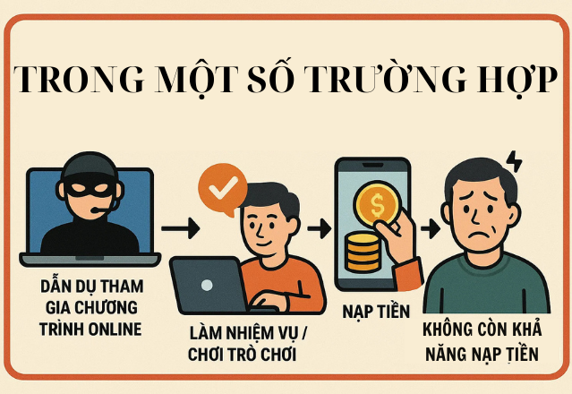 Bộ Công an phát cảnh báo khẩn đến toàn bộ người dân về Lễ kỷ niệm 2/9- Ảnh 6.