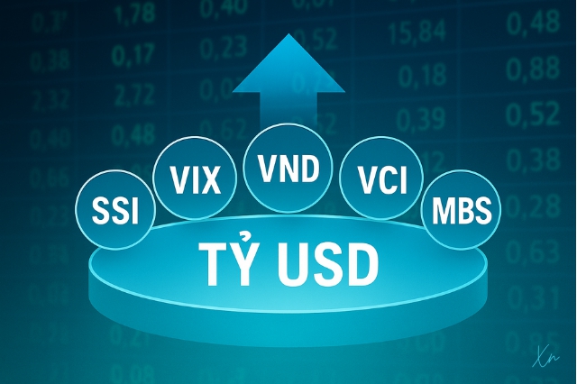 Nhiều công ty chứng khoán gia nhập “câu lạc bộ vốn hóa tỷ USD”- Ảnh 1.