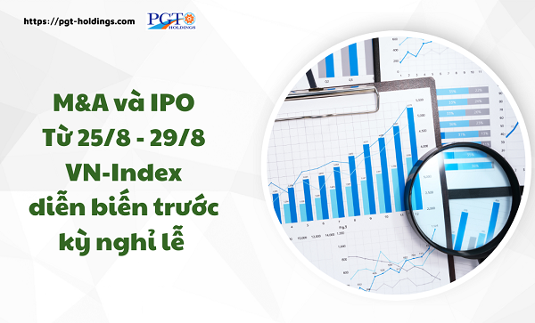 M&A và IPO (Từ 25/8 - 29/8): VN-Index diễn biến trước kỳ nghỉ lễ- Ảnh 1. M&A và IPO (Từ 25/8 - 29/8): VN-Index diễn biến trước kỳ nghỉ lễ- Ảnh 1.