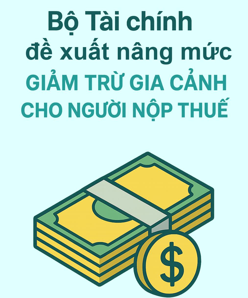 Đề xuất mới nhất: Người có thu nhập bao nhiêu tiền/tháng không phải nộp thuế?- Ảnh 1. Đề xuất mới nhất: Người có thu nhập bao nhiêu tiền/tháng không phải nộp thuế?- Ảnh 1.
