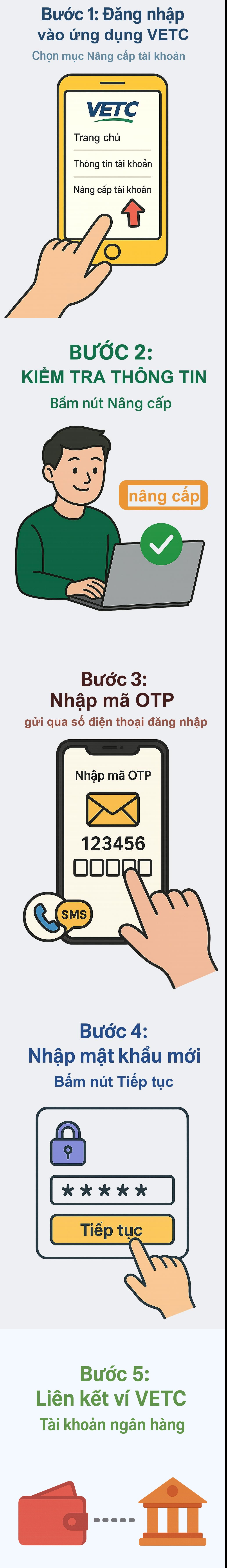 Có một thay đổi lớn từ ngày 1/10, hàng triệu tài xế cần gấp rút làm việc này- Ảnh 2.