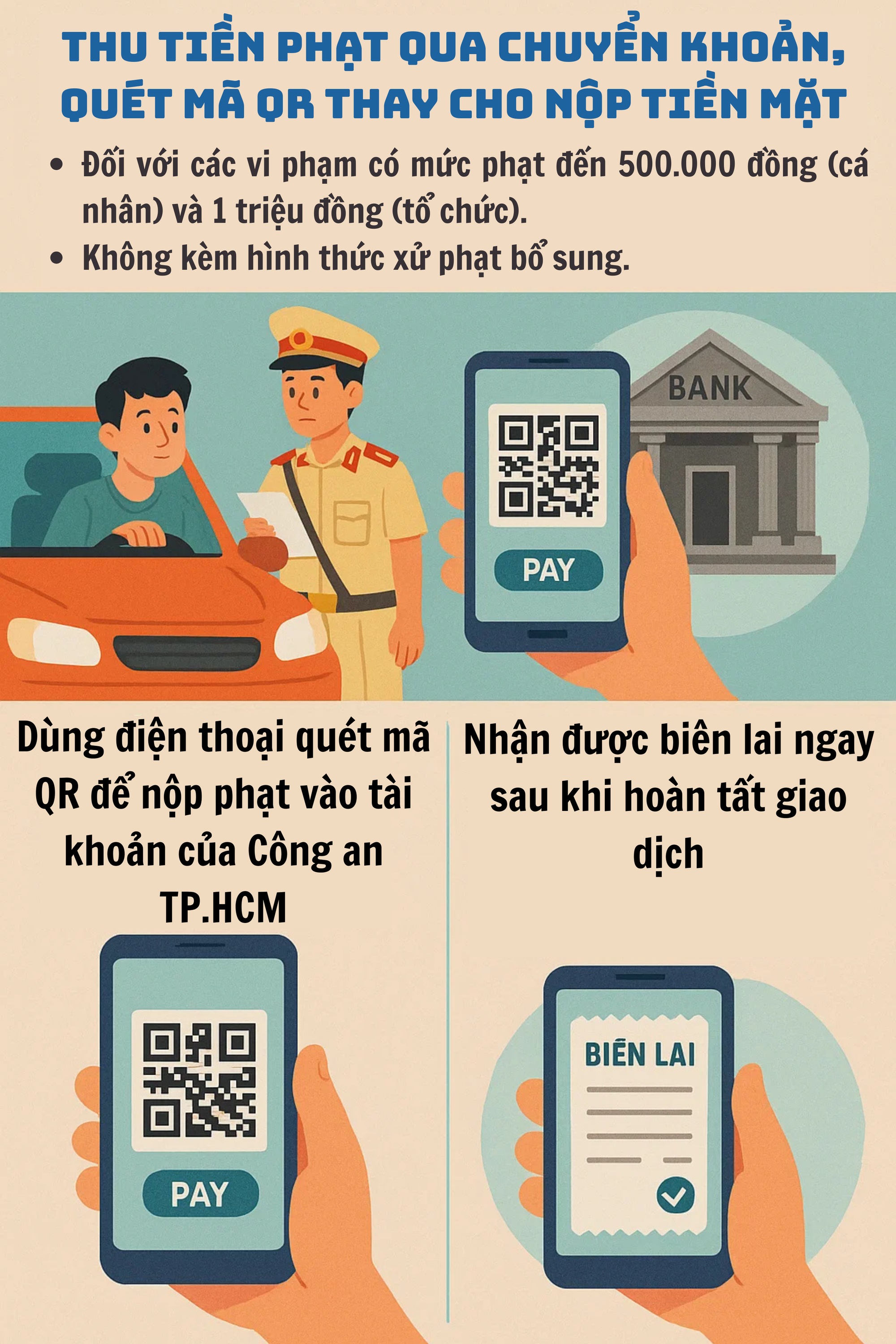 CSGT tăng cường xử phạt lỗi giao thông mà nhiều người đi xe máy mắc phải: 14 triệu người dân chú ý!- Ảnh 3.