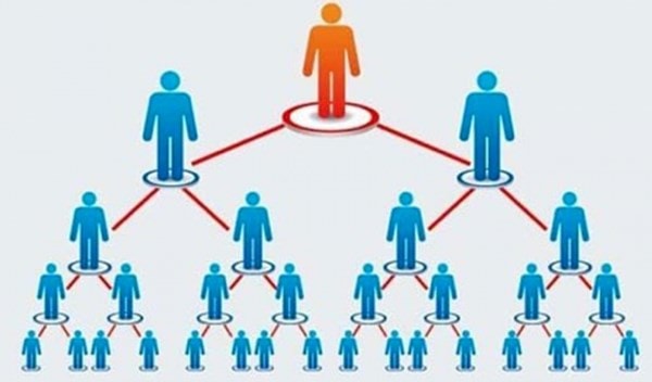 Hoạt động bán hàng đa cấp tại Việt Nam có xu hướng giảm - Ảnh 1. Hoạt động bán hàng đa cấp tại Việt Nam có xu hướng giảm - Ảnh 1.