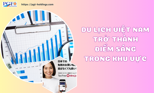 Du lịch Việt Nam "tăng trưởng ấn tượng " trở thành điểm sáng trong khu vực- Ảnh 1.