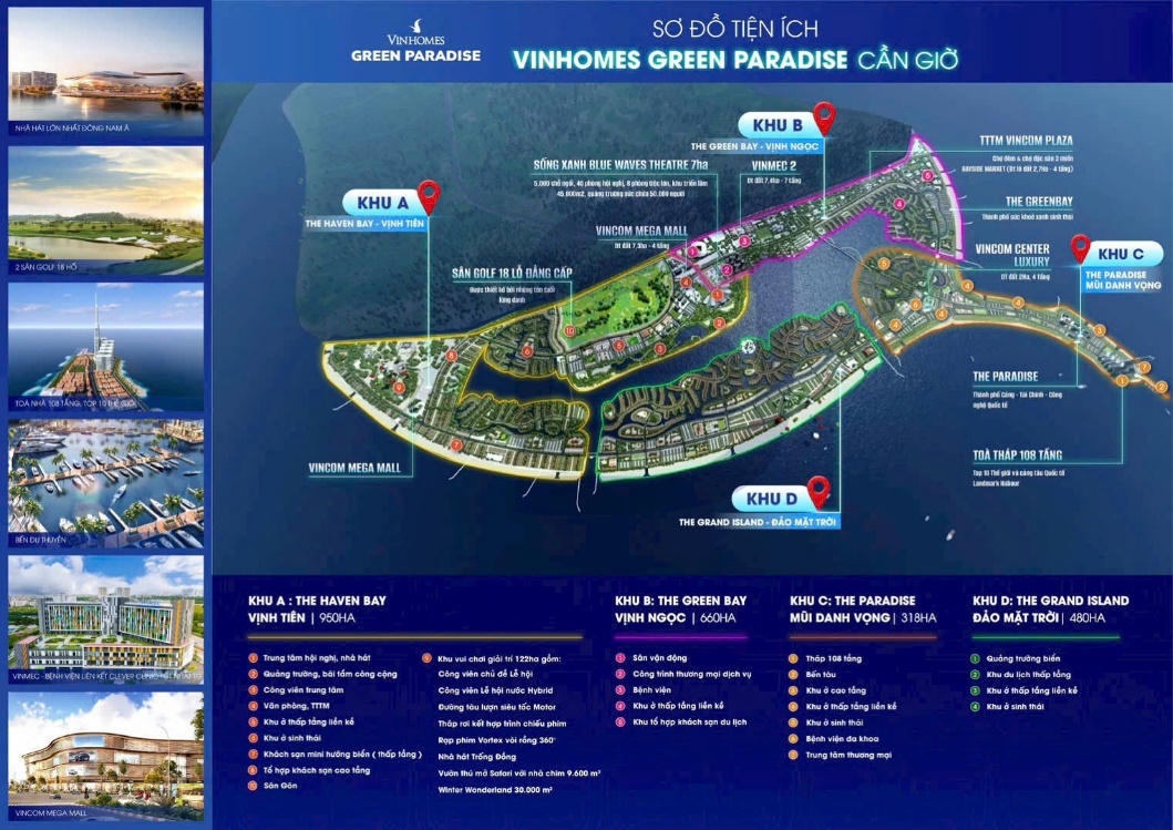 Vinhomes ra mắt Siêu đô thị biển Cần Giờ - Biểu tượng mới của sống xanh bền vững tại TP.HCM- Ảnh 1. Vinhomes ra mắt Siêu đô thị biển Cần Giờ - Biểu tượng mới của sống xanh bền vững tại TP.HCM- Ảnh 1.
