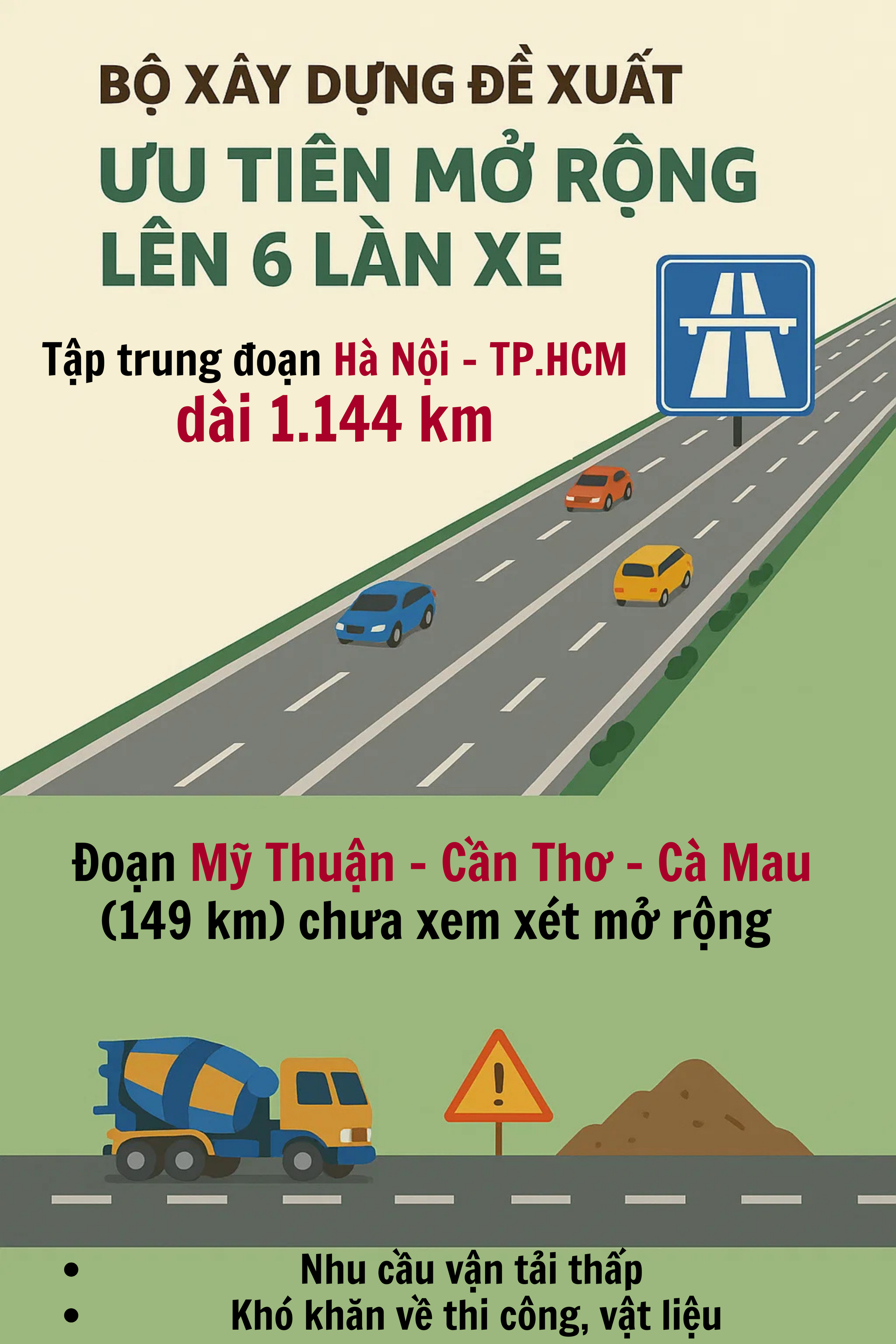 Sau đề xuất 'chưa từng có' của các Tập đoàn Sơn Hải, Đèo Cả, Trường Thịnh, Chính phủ có chỉ đạo mới nhất- Ảnh 2.