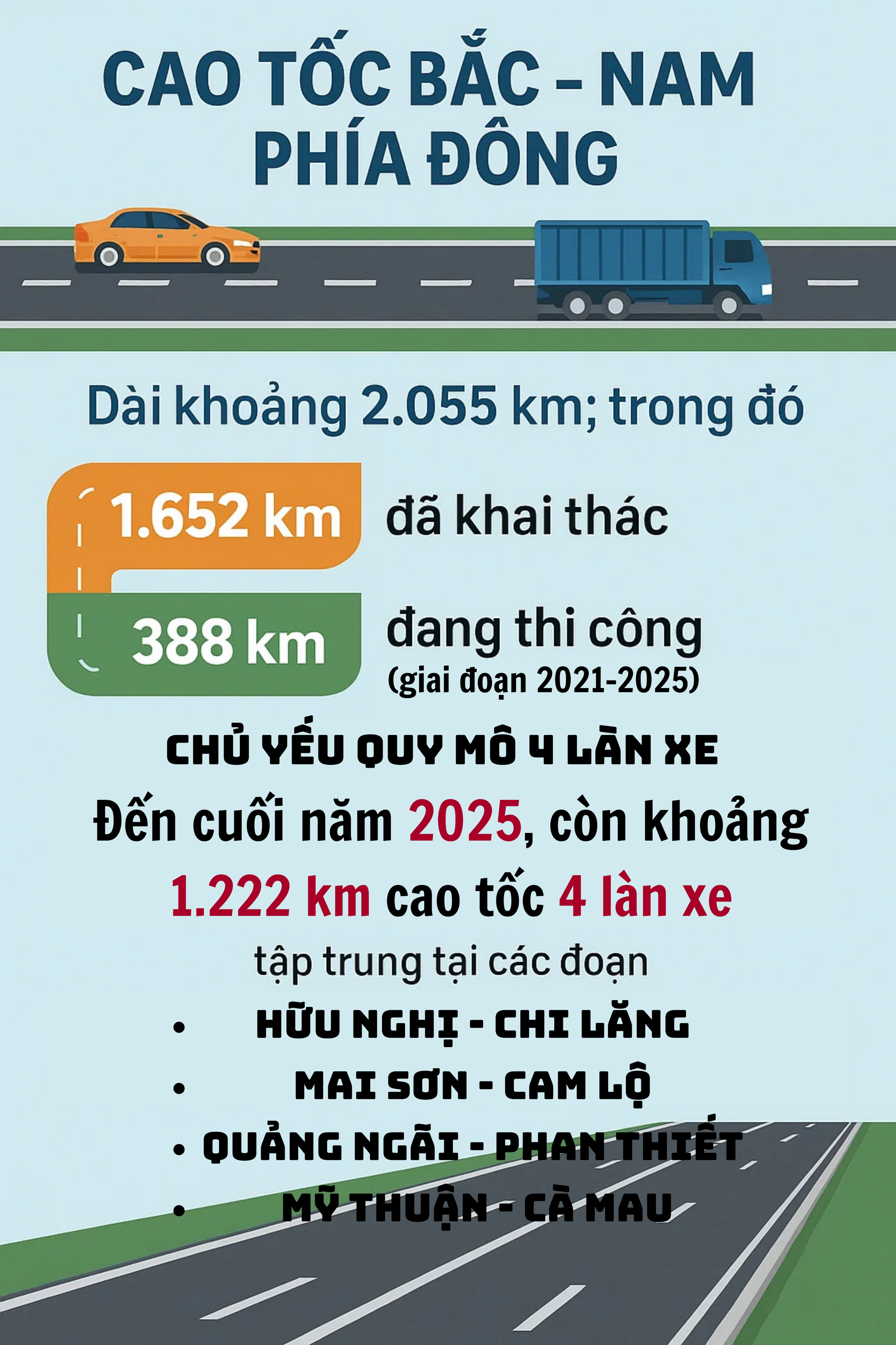 Sau đề xuất 'chưa từng có' của các Tập đoàn Sơn Hải, Đèo Cả, Trường Thịnh, Chính phủ có chỉ đạo mới nhất- Ảnh 3.