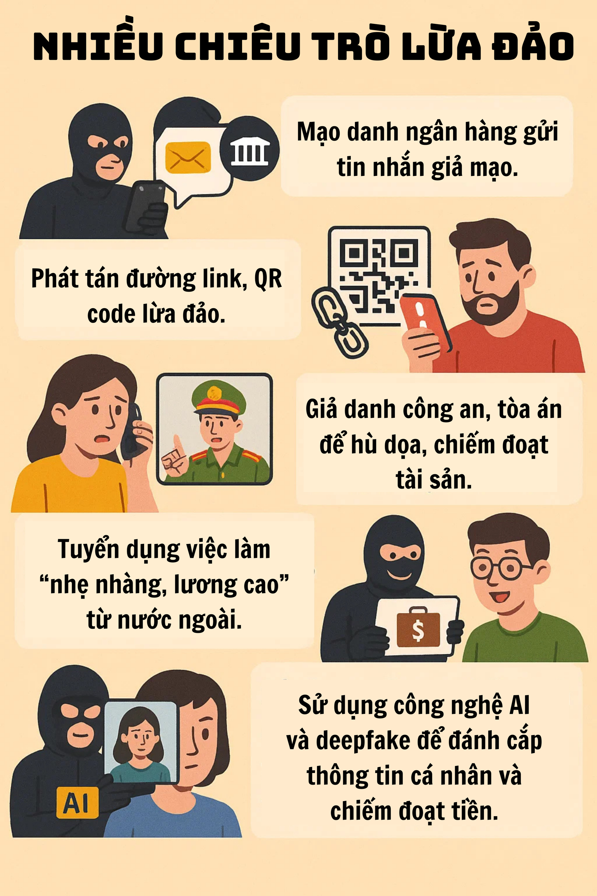 Cảnh báo khẩn: Phát hiện 600.000 tài khoản khả nghi, 300.000 người phải ngừng giao dịch 1.500 tỷ đồng- Ảnh 1.