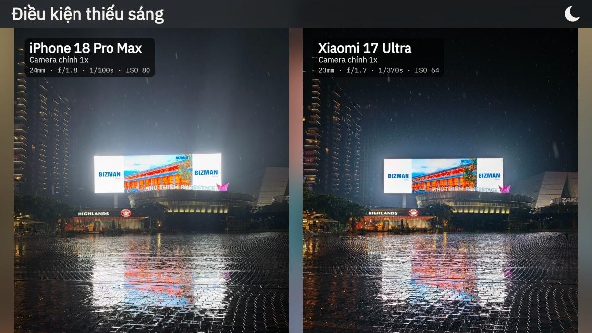 Camera iPhone 18 Pro Max và Xiaomi 17 Ultra: Lựa chọn nào tốt hơn? - Ảnh 3.
