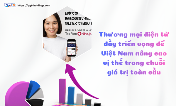 Thương mại điện tử đầy triển vọng để Việt Nam nâng cao vị thế trong chuỗi giá trị toàn cầu- Ảnh 1.