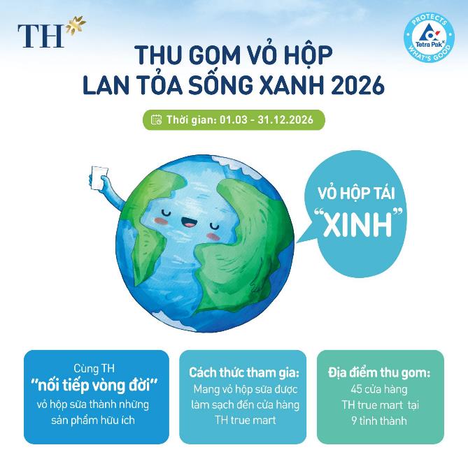“Thu gom vỏ hộp, lan tỏa sống xanh 2026”: Từ hành động nhỏ đến vòng tuần hoàn xanh cho cộng đồng- Ảnh 1.