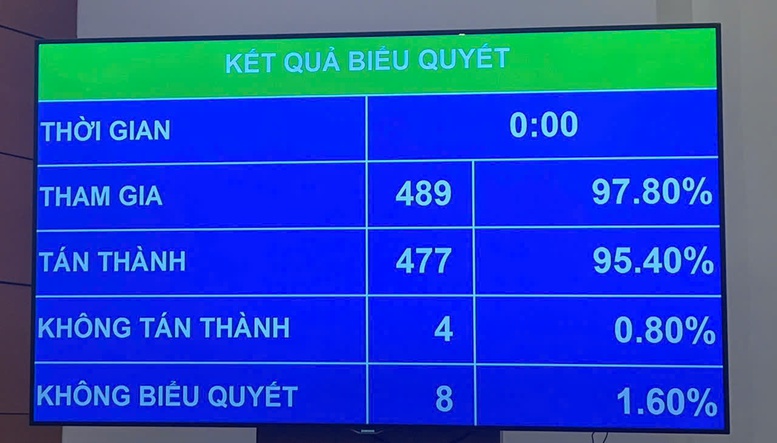 ‘Ngày Văn hóa Việt Nam-24/11’: Người lao động được nghỉ làm, hưởng nguyên lương- Ảnh 1.