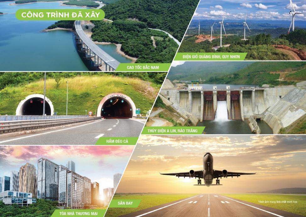 Xi măng Đồng Lâm: Vì sao chất lượng ổn định là yếu tố quan trọng trong xây dựng dân dụng?- Ảnh 4.