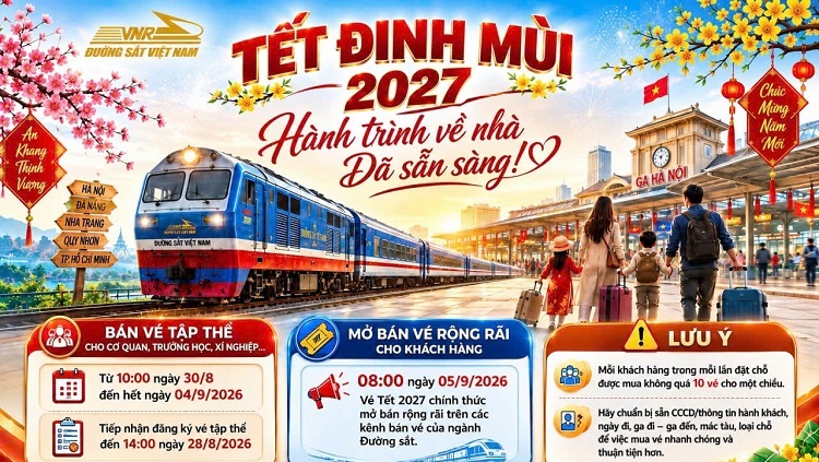 Ngành đường sắt chính thức mở bán vé tàu Tết 2027- Ảnh 1.