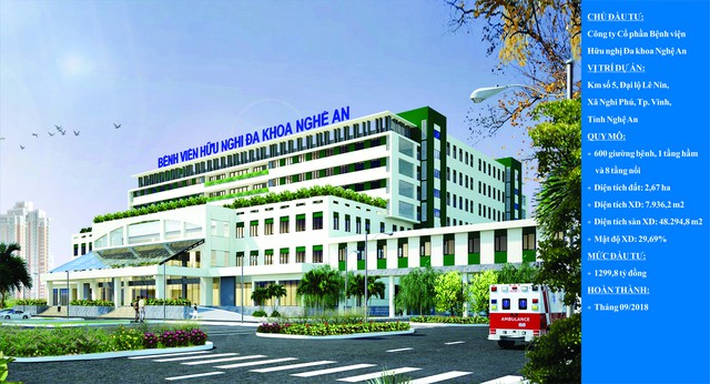 Bệnh viện Hữu nghị Đa khoa Nghệ An nợ thuế lên đến đến gần 3 tỷ đồng - Ảnh 1.
