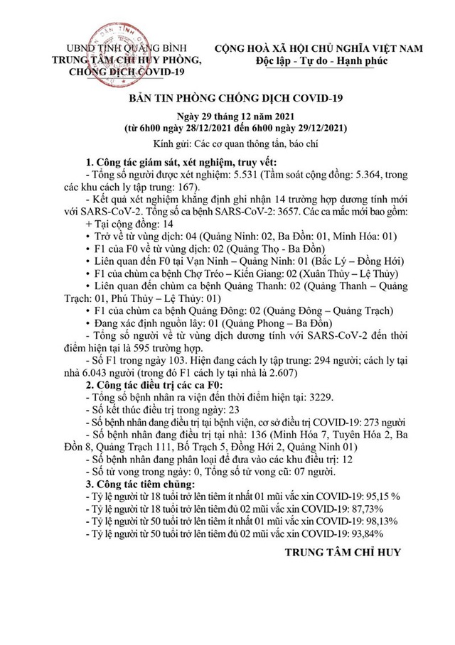 Quảng Bình: Bản tin phòng, chống dịch Covid-19 trên địa bàn tỉnh ngày 29/12/2021  - Ảnh 2.
