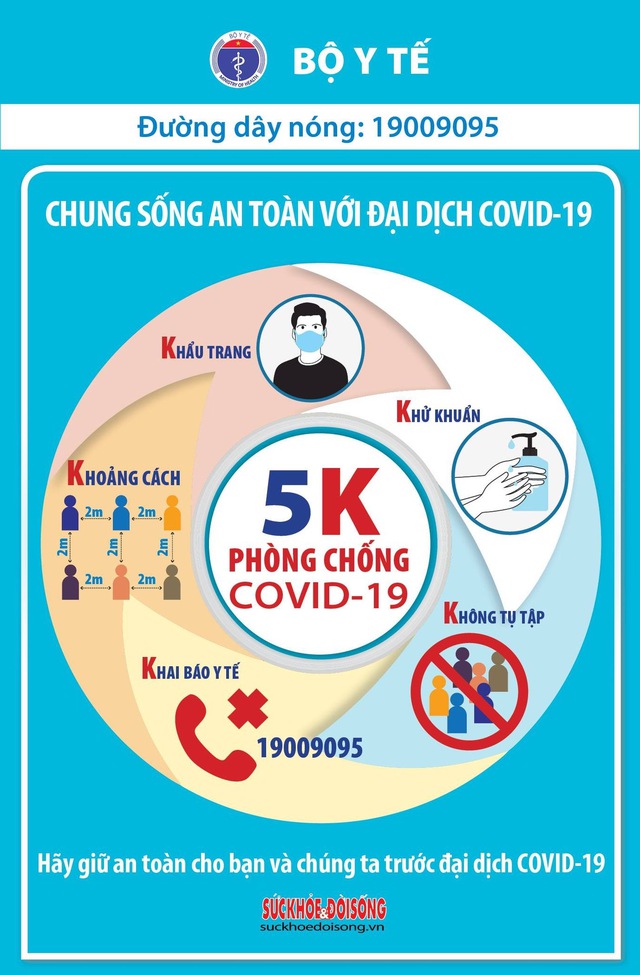 5 việc cấp thiết được Bộ Y tế kêu gọi thực hiện để phòng, chống COVID-19 - Ảnh 1.