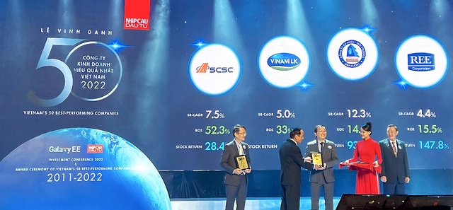 Tính bền vững - yếu tố đưa Vinamilk 11 năm liền thuộc TOP kinh doanh hiệu quả nhất Việt Nam - Ảnh 1.