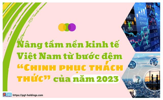 Nâng tầm nền kinh tế Việt Nam từ bước đệm “Chinh phục thách thức” của năm 2023 - Ảnh 1.