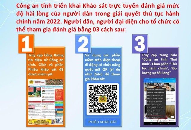 Công an tỉnh Thái Bình: Khảo sát trực tuyến đánh giá mức độ hài lòng của người dân trong giải quyết thủ tục hành chính - Ảnh 1.