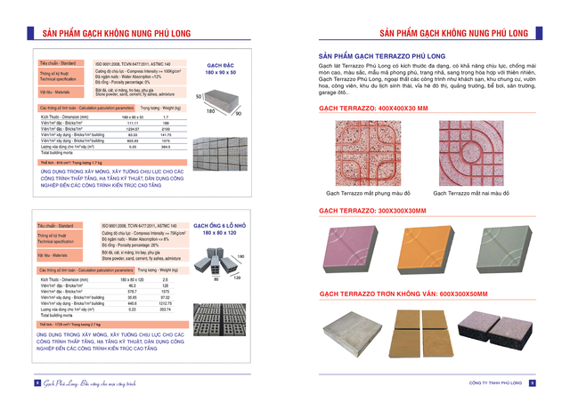 Công ty TNHH Phú Long – Thương hiệu xây dựng uy tín khu vực châu Á – Thái Bình Dương - Ảnh 3.