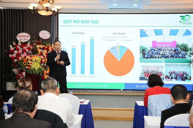 Câu lạc bộ Mạng lưới bảo đảm chất lượng giáo dục đại học Việt Nam: Góp phần phát triển và đổi mới giáo dục đại học- Ảnh 3.