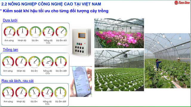 Tìm &quot;Giải pháp công nghệ trong nông nghiệp thông minh&quot; trong nông nghiệp ở Hà Nội - Ảnh 3.