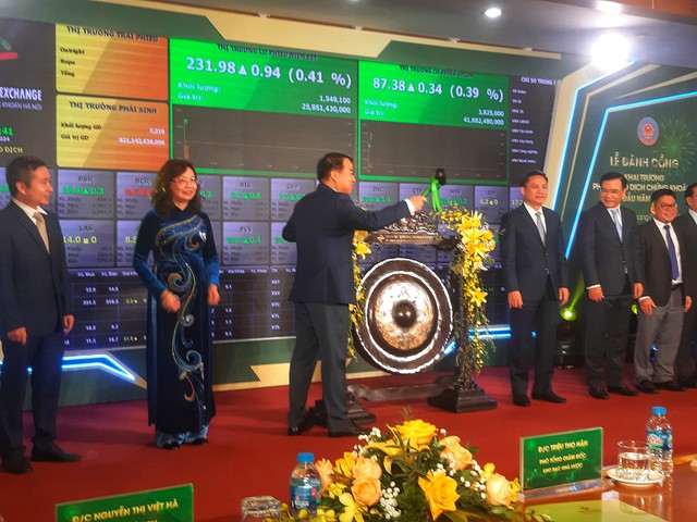 Sở GDCK Hà Nội đánh cồng khai trương giao dịch chứng khoán đầu năm 2024- Ảnh 1.