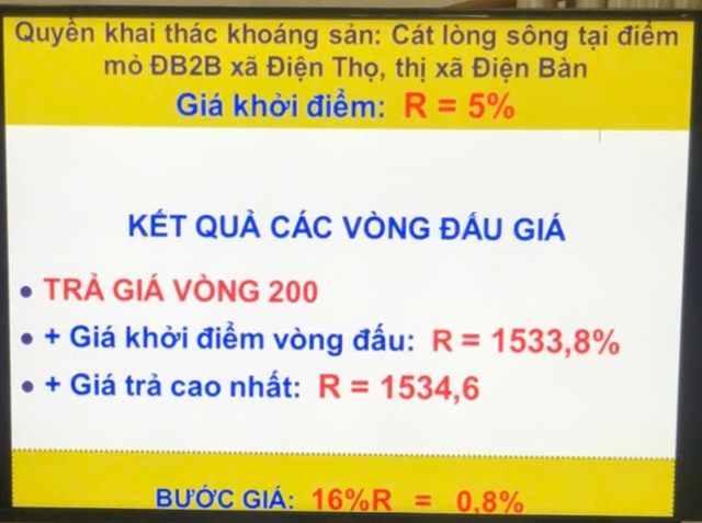 Tiềm ẩn nhiều hệ lụy từ những phiên đấu giá bất thường quyền khai thác khoáng sản- Ảnh 1.