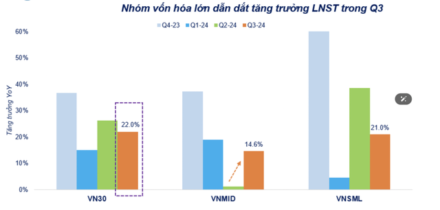 FiinTrade